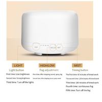 Diffuseur d'arôme d'usine 500ml grande capacité pleine effet de lumière Transparent diffuseurs d'arôme huile humidificateur d'air à ultrasons