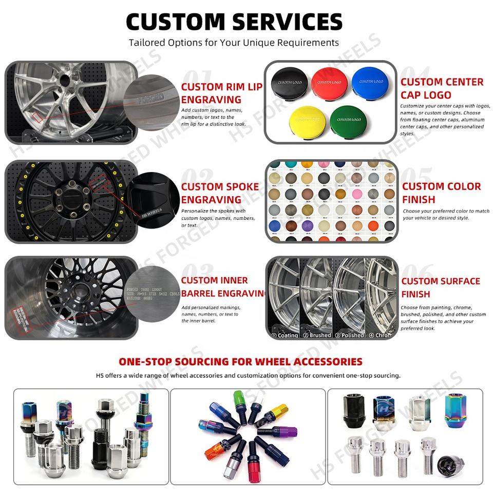 5X114.3 5-Spoke Polished Lip 18-22Inch Racing Car Custom Forged Wheels ...