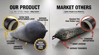 Airbags de sauvetage marins noirs à longueur personnalisée - Cylindriques en caoutchouc durable, certifiés ISO, pour le lancement de navires et le récupération de bateaux, longue durée de vie