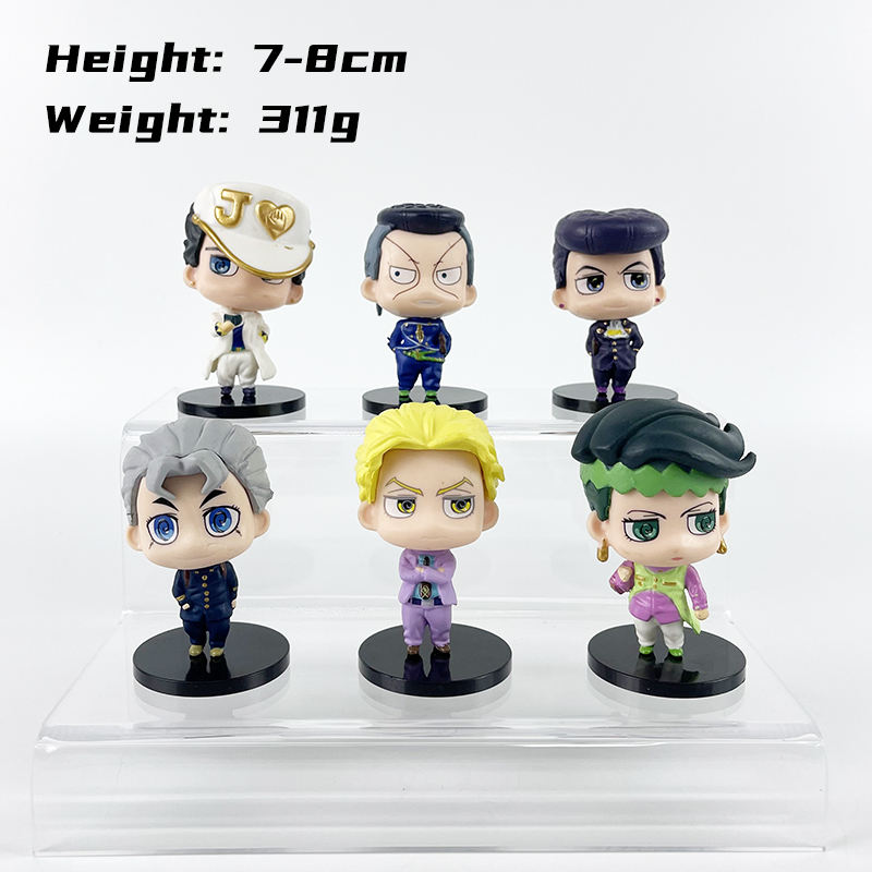 การผจญภัยที่แปลกประหลาดของ Jojo