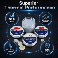 Pâte de refroidissement en silicone thermiquement conductrice 3KS pour serveur, processeur, ordinateur portable