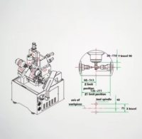 Machine à tailler les engrenages CNC de haute précision Yh3603, utilisable pour la fabrication de pignons, offre un excellent rapport qualité-prix