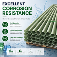 Tube composite léger résistant aux UV, anti-vieillissement, pour le drainage municipal et les systèmes d'irrigation agricole, tuyau en fibre de verre FRP