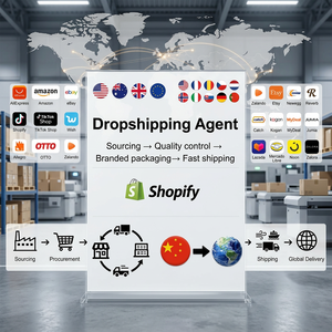 Agent de Traitement des Commandes TikTok Shop, Approvisionnement Mondial, Contrôle Qualité, Livraison Rapide vers les États-Unis, le Royaume-Uni, l'Australie, l'Allemagne, la France, l'Italie, l'Espagne, Service <span class=keywords><strong>AliExpress</strong></span>, Amazon, Shopify - Product Image 2