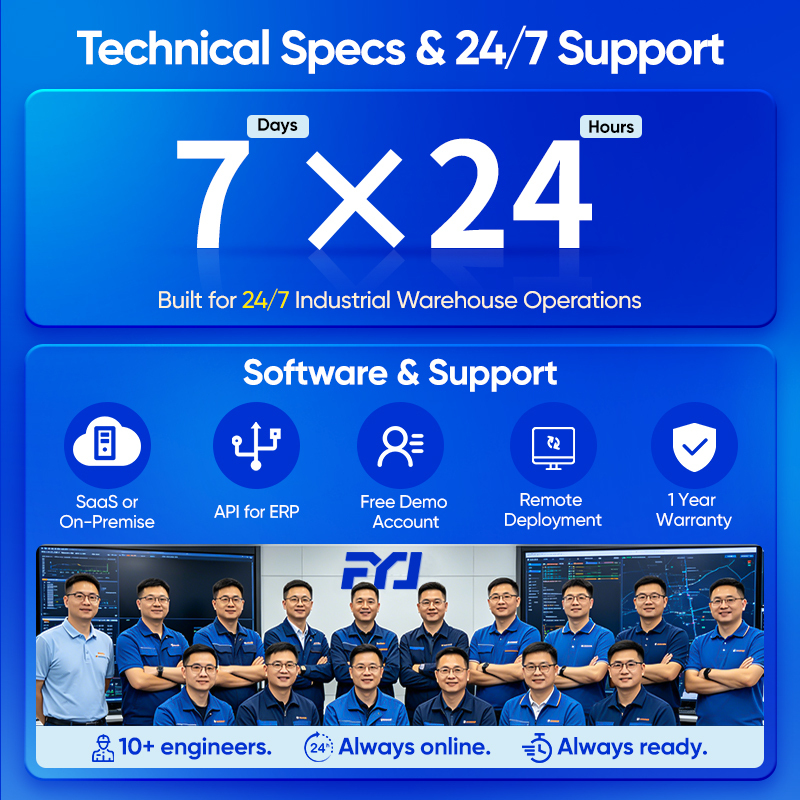Cutting-Edge parallelism software Solutions for Seamless Business ...