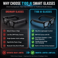 Lunettes de traduction intelligentes avec caméra et assistance IA, appels mains libres HD 1080P, lecteur de musique, chargement Type-C pour les professionnels