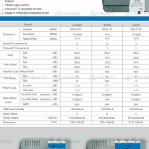 Amplificateur satellite HIGH FLY A3230 3 entrées 2 sorties TV+2 <span class=keywords><strong>SAT</strong></span> avec gain réglable 30+2dB 950-2150MHz - Product Image 4