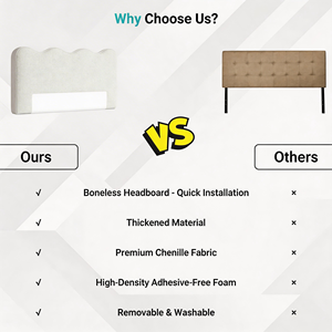 Tête de lit rembourrée en tissu chenille, compressée et enroulable, vente en gros - Product Image 5