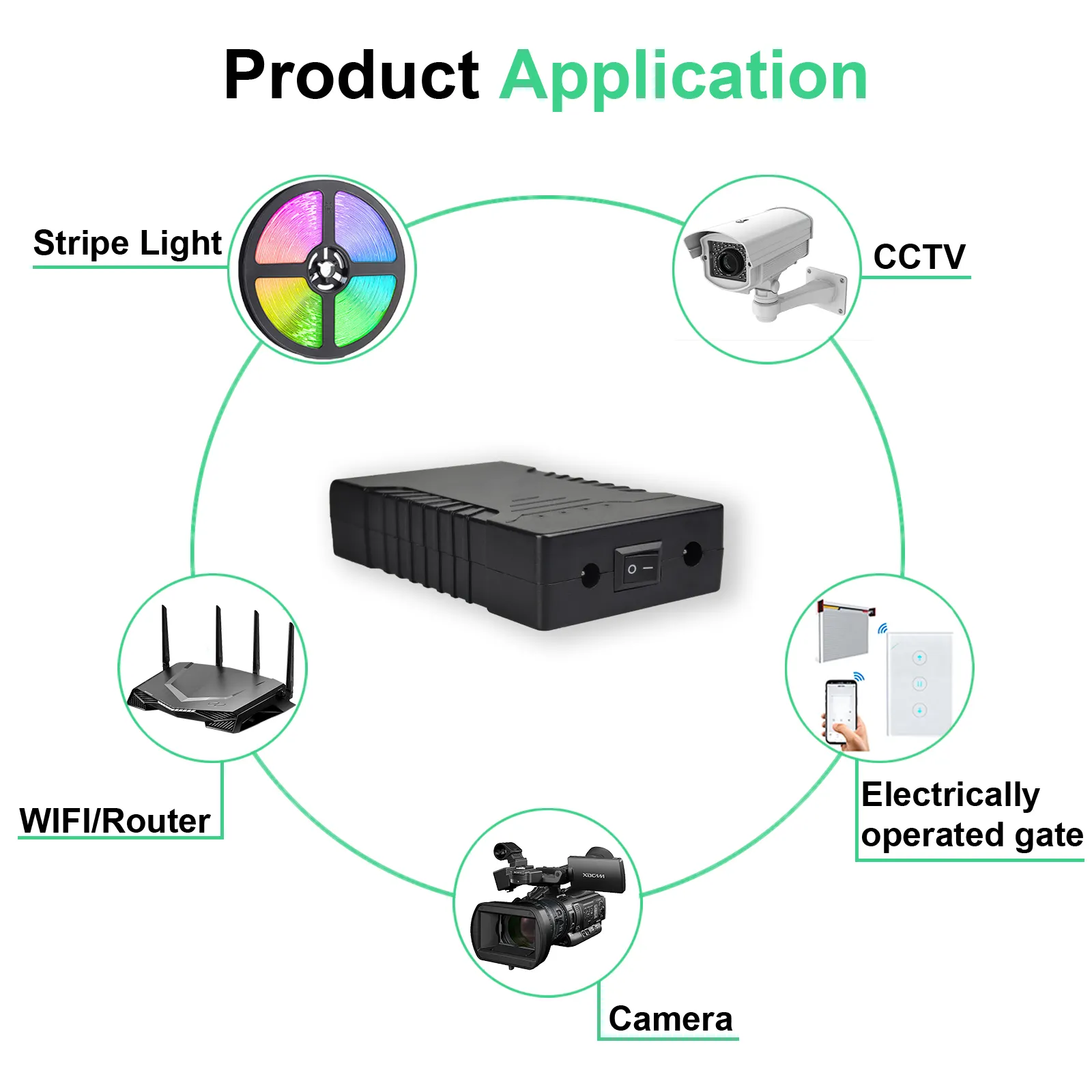 OL3 12V/2A CV DC açık küçük taşınabilir 10000 mAh Mini UPS için WIFI yönlendirici Moden/kamp ışık