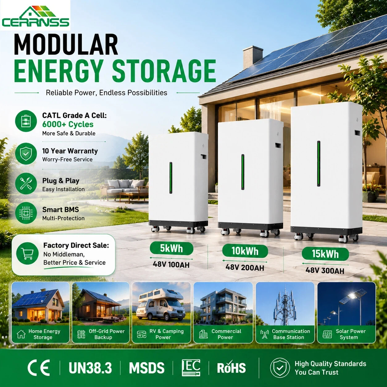 CERRNSS 48V 300Ah 200Ah Solar Lithium LiFePO4 Battery Pack 10kwh 15kwh 30kwh 48v 100 Ah LiFePO4 Home Energy Storage Battery · image 6