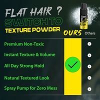 Poudre Coiffante Naturelle Sans Grumeaux pour Hommes – Spray Volumisant Fortifiant et Fixateur – Personnalisable