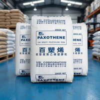 Granulés de polyéthylène basse densité de qualité extrusion pour film rétractable et film étirable – Prix usine pour acheteurs B2B