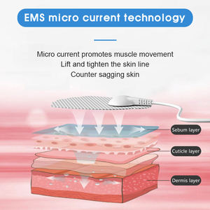 เครื่องนวดตัวเครื่องบรรเทาอาการปวดเครื่องบำบัดด้วยอิเล็กโทรดเทนส์โหมดอเนกประสงค์ - Product Image 3