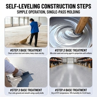 Revêtement de sol époxy résistant à l'usure, antidérapant, résistant aux produits chimiques, sable coloré liquide pour entrepôt en béton, industrie