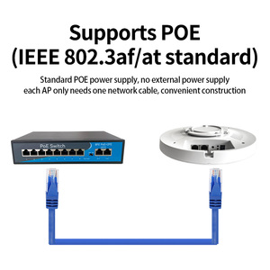 Routeurs OpenWrt Wi-Fi <span class=keywords><strong>6</strong></span> AX3000 avec chipset MT7981B haute performance, <span class=keywords><strong>AP</strong></span> sans fil de plafond de qualité professionnelle, <span class=keywords><strong>AP</strong></span> Wi-Fi <span class=keywords><strong>6</strong></span> de plafond pour hôtel - Product Image 4