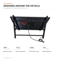 Système solaire photovoltaïque pour balcon 800W, mini-système solaire domestique, kit de panneaux solaires pour toit de maison