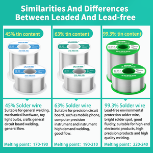 Myto 500g <span class=keywords><strong>fil</strong></span> à souder de haute qualité 45% point de fusion à basse température avec <span class=keywords><strong>fil</strong></span> d'étain de haute pureté <span class=keywords><strong>1</strong></span>.0mm - Product Image 3
