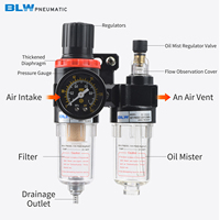 Filtre régulateur de pression de processeur de source d'air AFC2000 Vanne de réduction de pression d'air pneumatique séparateur huile-eau afc2000