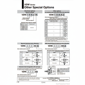 VDW22TA วาล์วขดลวดแม่เหล็กไฟฟ้า SMC - Product Image 1