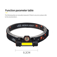 Faro LED recargable profesional COB + linterna de luz de trabajo USB magnética para acampar al aire libre caza correr