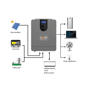 Inversor solar híbrido fuera de la red 1800W monofásico 220V 230V 12 VDC para sistema solar doméstico Inversor Cargador listo para enviar