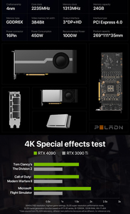Tarjeta Gráfica para Servidor con IA Geforce RTX 4090D de 24GB, 100% Nueva, Rtx 4090 de 48GB GDDR6X, Memoria GDDR6X de 16 Pines y 24GB que Garantiza un Funcionamiento Fluido - Product Image 4