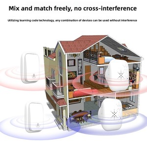 Timbre Inalámbrico Transfronterizo de 433 MHz, Inteligente, de Largo Alcance, Impermeable, para Uso Doméstico, Dispositivo de Llamada de Emergencia para Personas Mayores con Control por Botón - Product Image 5