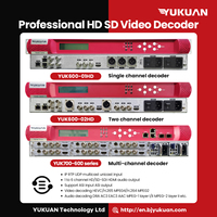 Decodificador de Video Digital Profesional YUK600-02HD de 2 Canales H.265/H.264/MPEG2/AVS+ HD/SD con Entrada ASI/IP y Fuente de Alimentación Dual