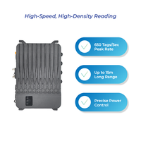 D2184B Lecteur UHF RFID Quadri Canal Impinj E710 RS232 RS485 RJ45 Portée 15m IP67 pour Gestion Entrepôt Identification Véhicule