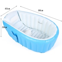Baignoire gonflable en PVC épaissie pour bébés nouveau-nés, grande baignoire