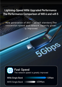 AX1800 High Performance Wifi6 <b>Wireless</b> Network Card Dual Band WiFi Adapter for <b>PC</b> Usb <b>Wireless</b> Network Cards <b>Wireless</b> Usb Wifi D - Product Image 5