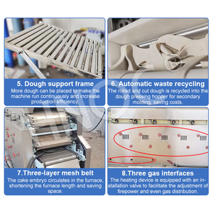 HNOC Industrial Fully Automatic Arabic Pita Bread Maker <strong>Machine</strong> Fast Tortilla Chapati <strong>Naan</strong> Make <strong>Machine</strong> - Product Image 4