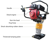 Compacteur diesel portatif et efficace, à pousser à la main