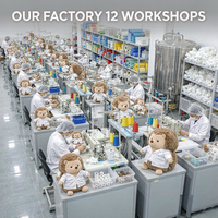 Peluches hérisson scientifique personnalisées OEM ODM, poupée en peluche tube à essai de laboratoire, vente en gros, cadeau pour enfants