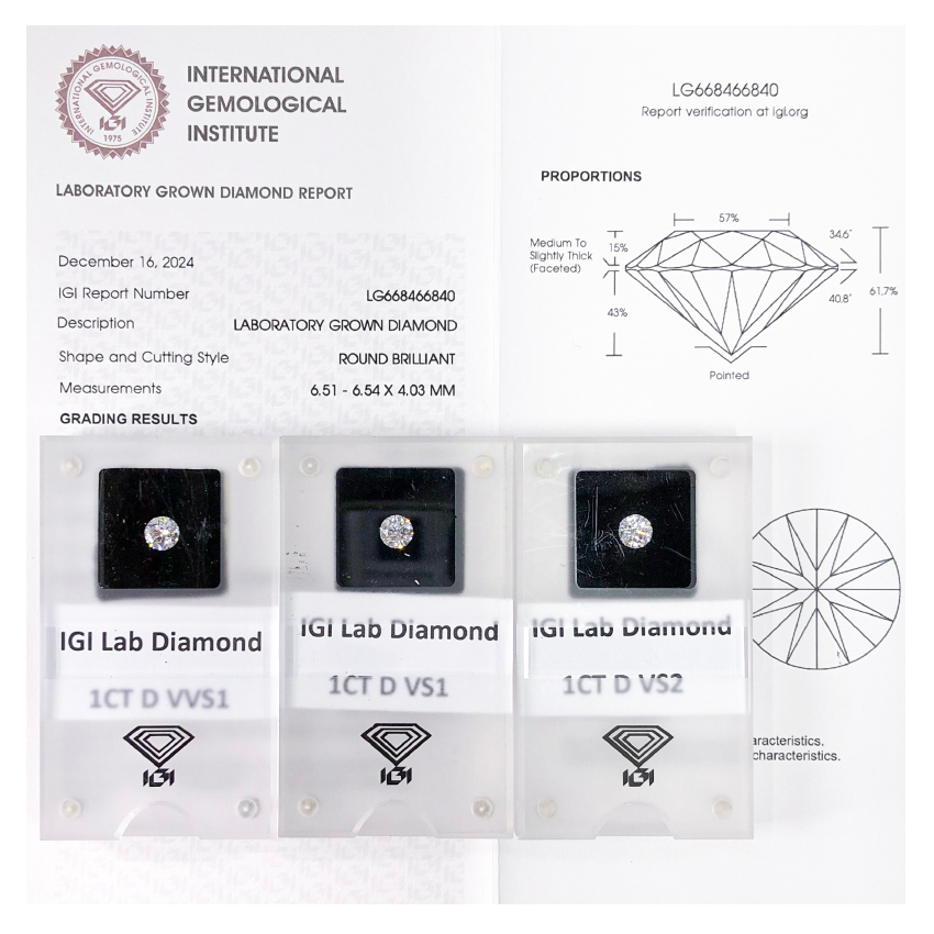 Clarity Scale If Vvs1 Vvs2 Vs1 Vs2 Chart Vs1 Diamond Quality Vs1