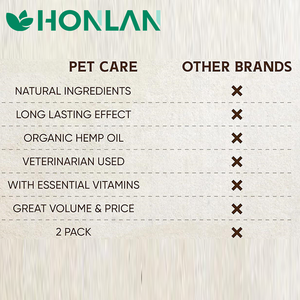 Huile de graines de chanvre pour chiens et chats, soutien des articulations, santé de la peau, apaisement de l'anxiété, soulagement de la douleur, oméga 3 6 9 - Product Image 2