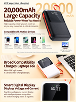 Batterie externe pour ordinateur portable HYTO Factory Hot PD45W, charge rapide, grande capacité 20000mAh