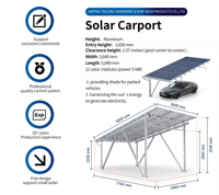 Sistema di Montaggio Solare per Parcheggio Auto, Monoposto, Resistente alla Pioggia, con Impianto Fotovoltaico Integrato, Antigraffio