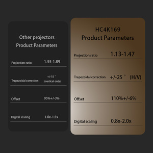 Projecteur laser Home <span class=keywords><strong>Cinéma</strong></span> ViewSonic HC4K169 4K natif, 3500 lumens ANSI, zoom 1,3x, HDR10/HLG, faible latence d'entrée pour le <span class=keywords><strong>cinéma</strong></span> et les jeux - Product Image 2
