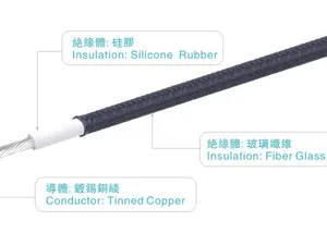 ग्लास फाइबर लट सिलिकॉन रबर तार अछूता गर्मी-प्रतिरोधी केबल उच्च तापमान प्रतिरोध 0.3mm 0.5mm 1.0mm 1.5mm 6mm