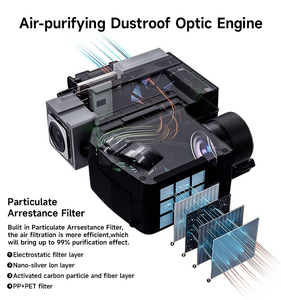 Caiwei Chiếu Với 5G Wifi Hỗ Trợ 4K Video Chiếu 1450 ANSI Lumens Với Xây Dựng Trong Loa - Product Image 3