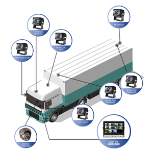 เครื่องบันทึกภาพเคลื่อนไหวบนยานพาหนะ 4CH 8CH 720P 1080P รองรับ 3G 4G WiFi GPS MDVR พร้อมกล้องบันทึกภาพสำหรับรถยนต์/รถบัส/รถบรรทุก/ยานพาหนะ กันน้ำ - Product Image 5