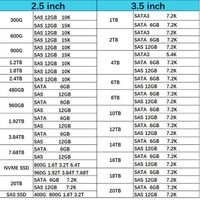 X357A X357A-R6 X364A X358A-R6 отличное качество NetApp 3,8 TB SAS 2,5 дюймов 12 Гбит/с SFF твердотельный накопитель SSD