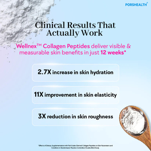 Polvere Multi-Collagene Personalizzata con Vitamina <span class=keywords><strong>B</strong></span> e C, Collagene Idrolizzato per la Crescita dei Capelli e l'Illuminazione della Pelle - Product Image 4