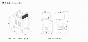 <span class=keywords><strong>SAIGER</strong></span> SAL-5.0HP Automatischer Kunststoff-Spritzgussmaschinen-Kernpumpenmotor mit 900kg/h Kapazität und 5kW Leistung Touch-Bedienung - Product Image 4