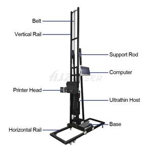 Máquina de pintura de pared Vertical de gran formato HJZ, impresora para exteriores e interiores para pared, impresora de pared de fondo de <span class=keywords><strong>TV</strong></span> 3D de precisión HD - Product Image 5