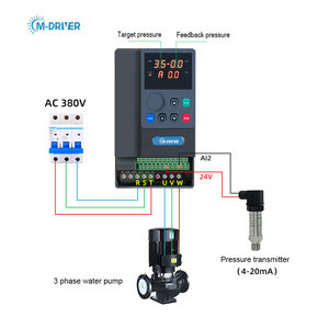 <span class=keywords><strong>M</strong></span>-driver 单相 2.2kw 220V 变频驱动器 CE 认证泵逆变器 - Product Image 6