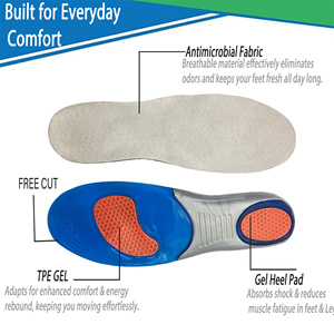 Plantillas <span class=keywords><strong>de</strong></span> Gel Ortopédicas para Zapatos, Soporte <span class=keywords><strong>de</strong></span> Arco, Plantillas para Correr, Almohadillas Personalizadas OEM al por Mayor - Product Image 3
