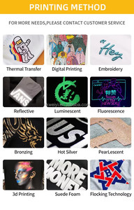 เสื้อฮู้ดดี้ผู้ชายปักโลโก้แบบนูน พร้อมลายปัก 3 มิติ พิมพ์ลายสกรีน ขายส่ง เสื้อฮู้ดดี้โอเวอร์ไซส์ 350 กรัม - Product Image 6