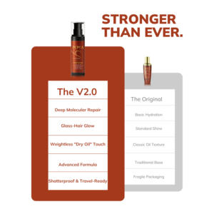 Sérum capillaire POSA <span class=keywords><strong>Gloss</strong></span> <span class=keywords><strong>Revolution</strong></span>, traitement anti-fourches, réparation des cheveux, huile d'argan biologique, protection anti-frisottis 72H pour tous types de cheveux - Product Image 5